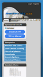 Mobile Screenshot of aboutelectricity.co.uk